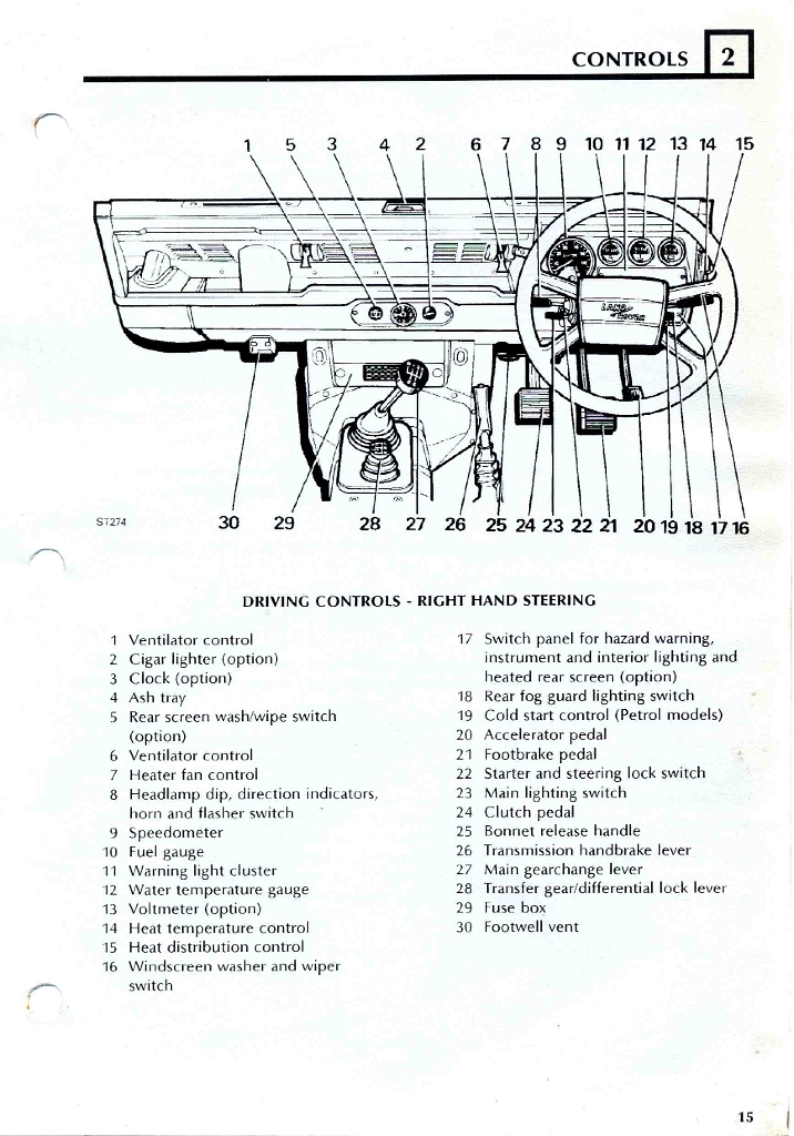 19931221 LAND ROVER Manual 015.jpg